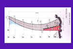 La prennit de l'arc dans la construction - Leon d'honneur du Prof. R. Favre (1<sup>er</sup> dcembre 1999, 2)